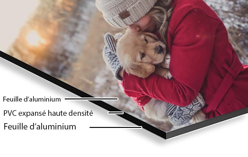 Impression sur ALU-DIBOND